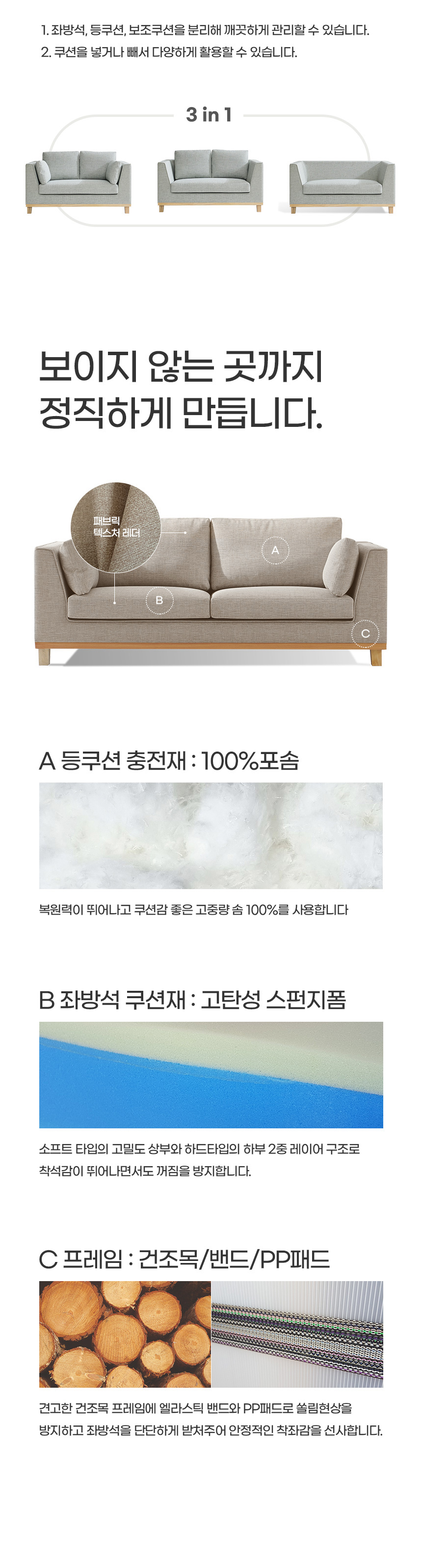 상품의 상세 설명 이미지