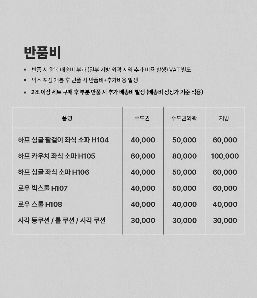 상품의 상세 설명 이미지