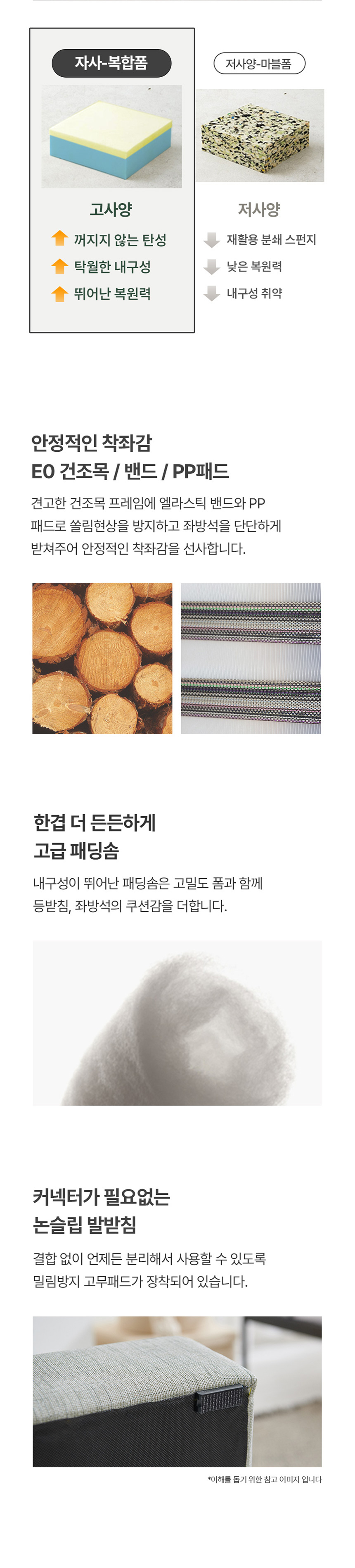 상품의 상세 설명 이미지