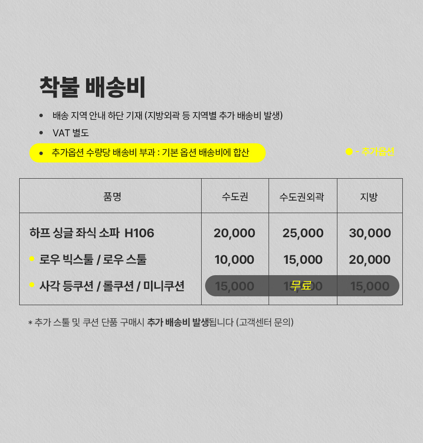 상품의 상세 설명 이미지