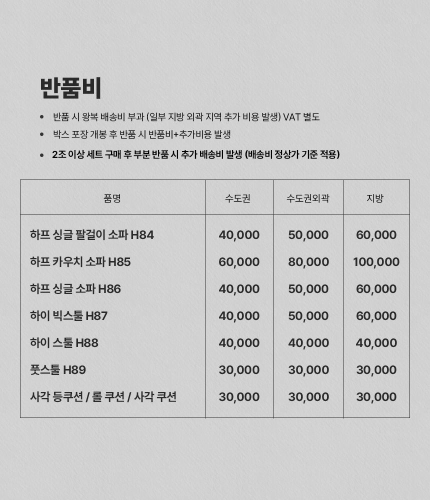 상품의 상세 설명 이미지