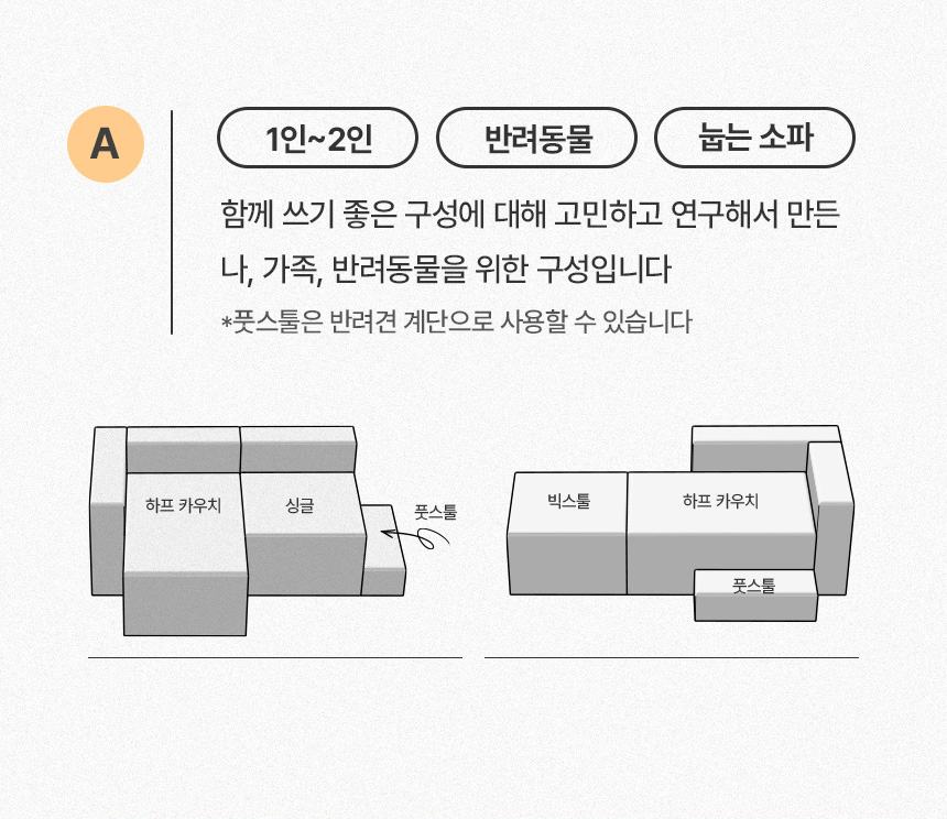 상품의 상세 설명 이미지