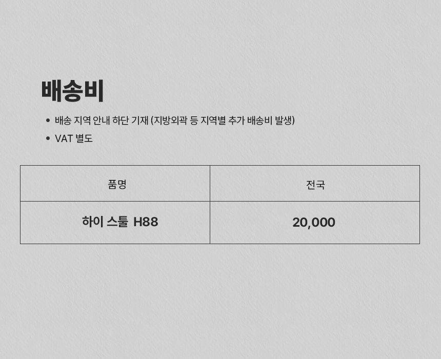 상품의 상세 설명 이미지