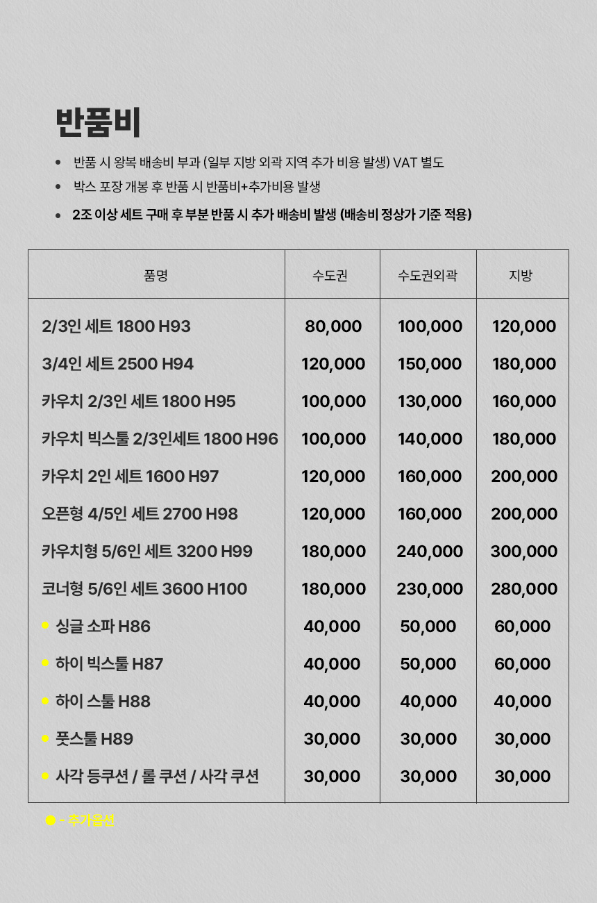 상품의 상세 설명 이미지