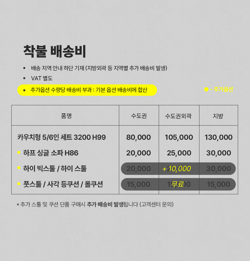 상품의 상세 설명 이미지