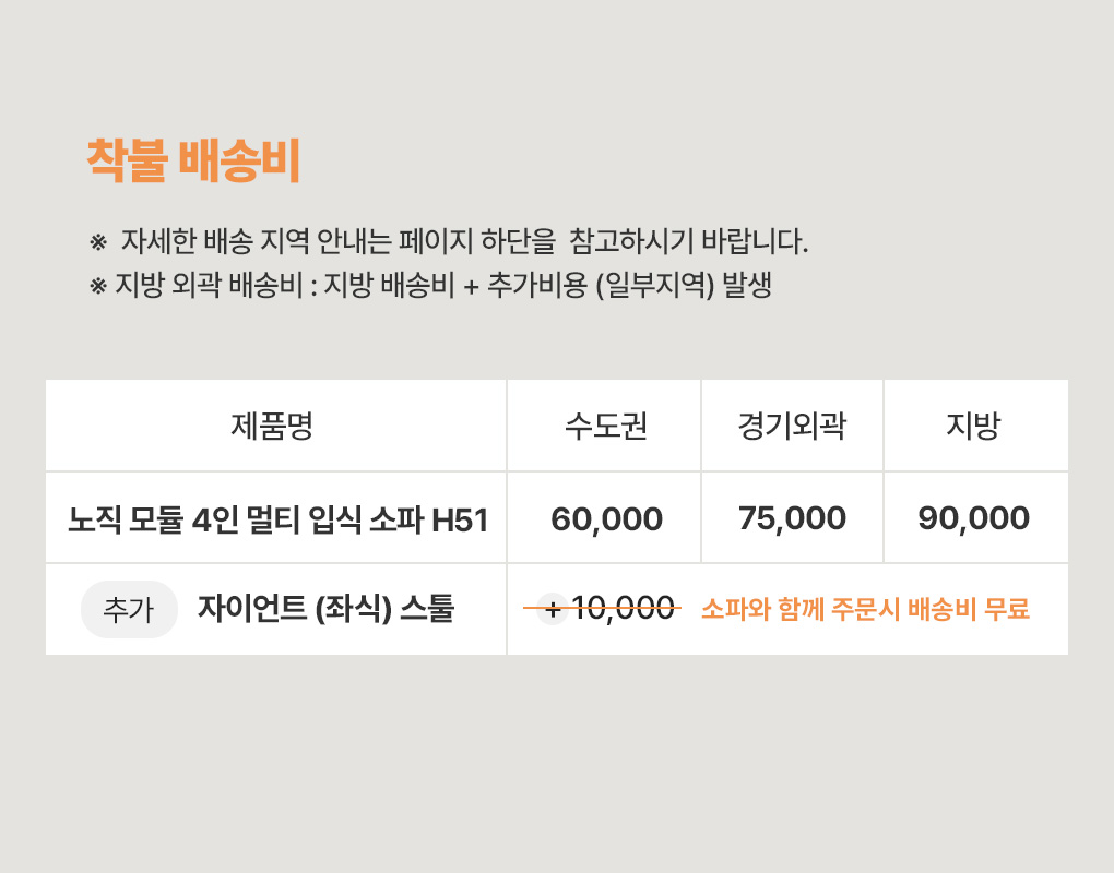 상품의 상세 설명 이미지