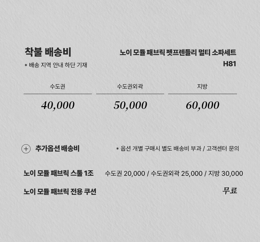 상품의 상세 설명 이미지