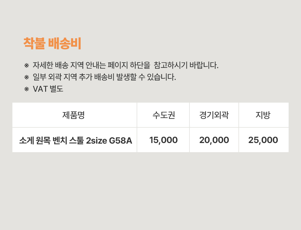 상품의 상세 설명 이미지