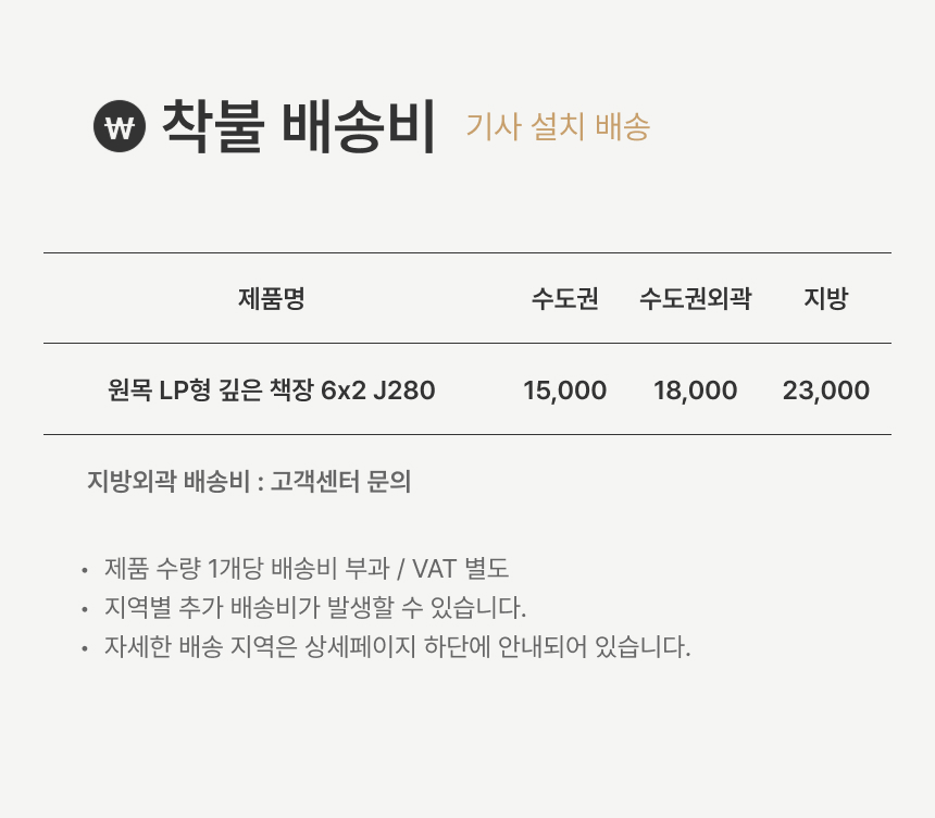 상품의 상세 설명 이미지