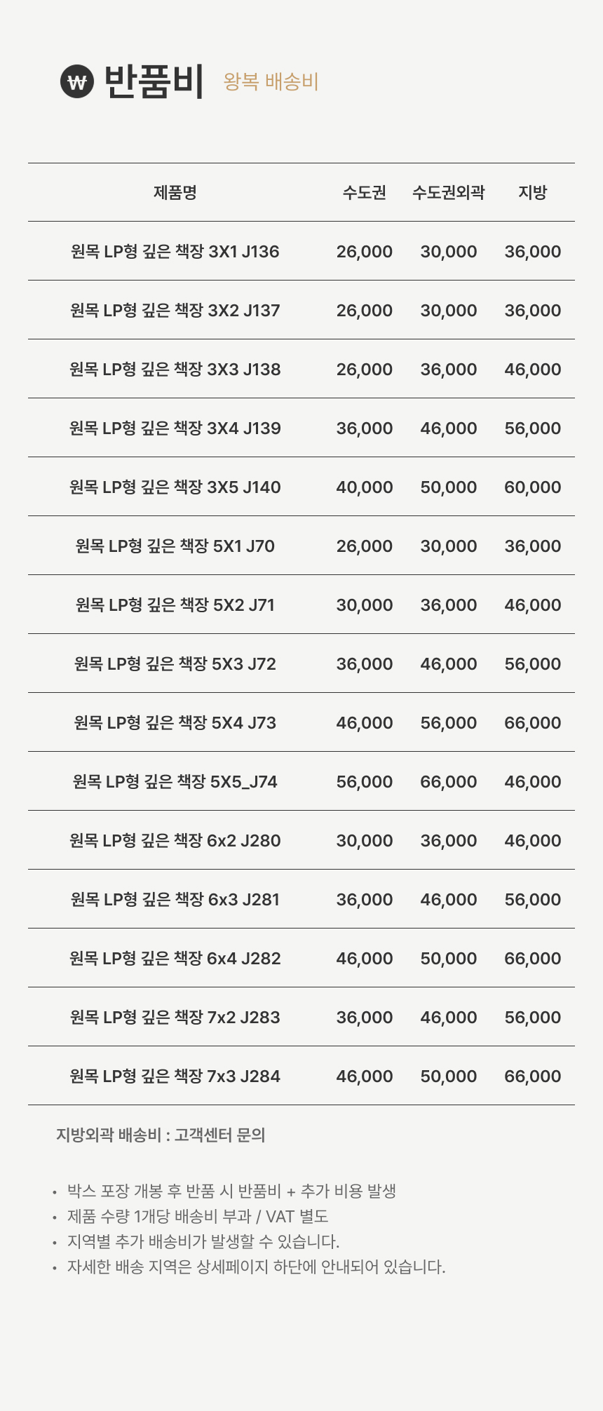 에디터의서재 LP 깊은장 반품비