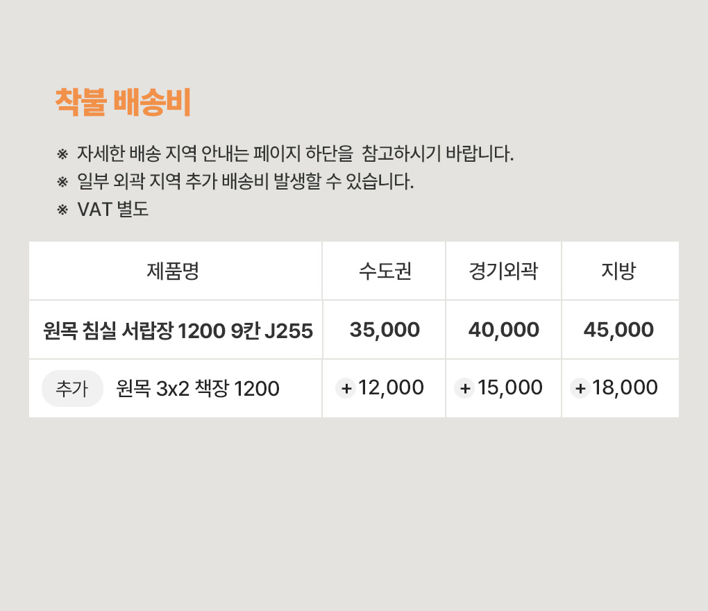 상품의 상세 설명 이미지