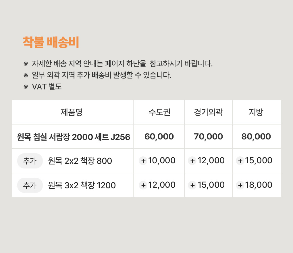 상품의 상세 설명 이미지