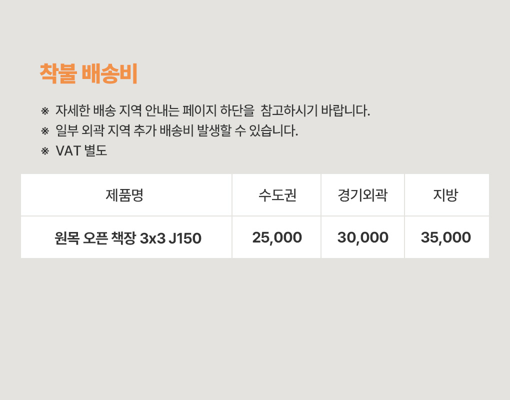 상품의 상세 설명 이미지