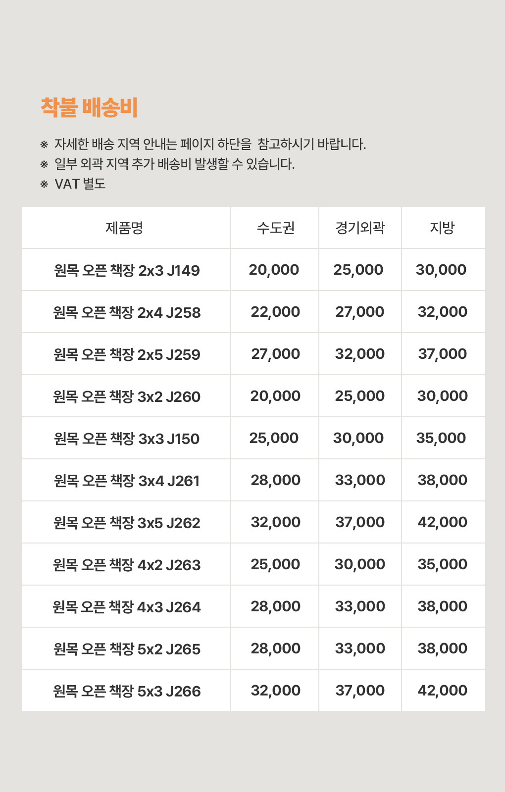 상품의 상세 설명 이미지