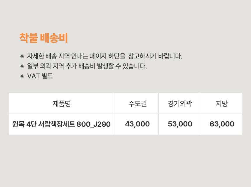 배송비