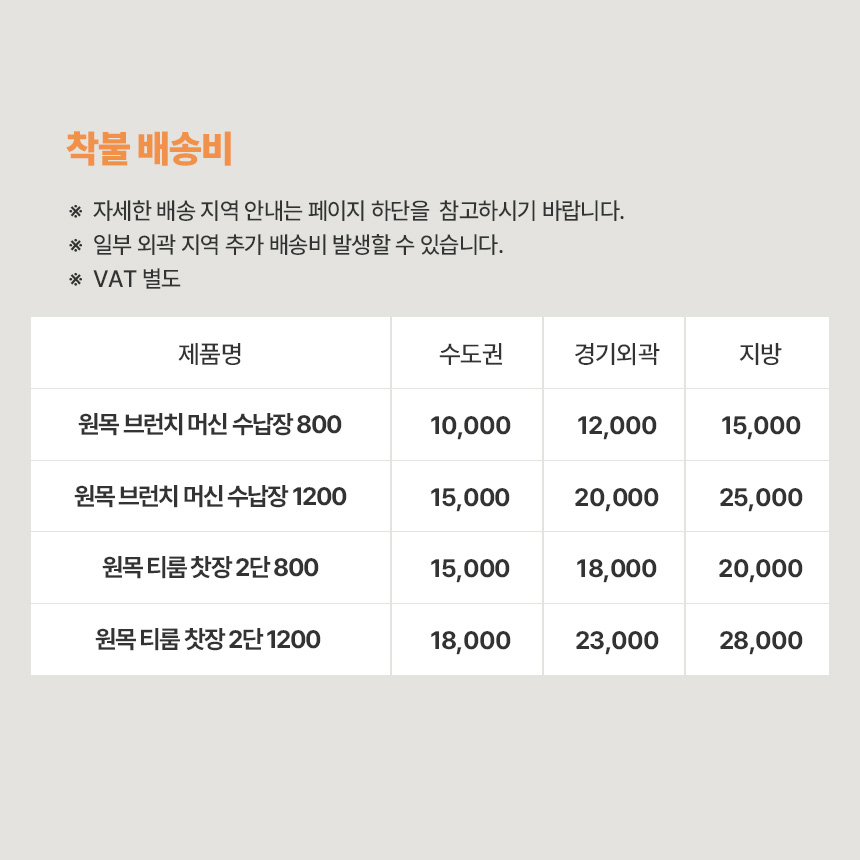 위켄드멘션 상부장 모음배송비