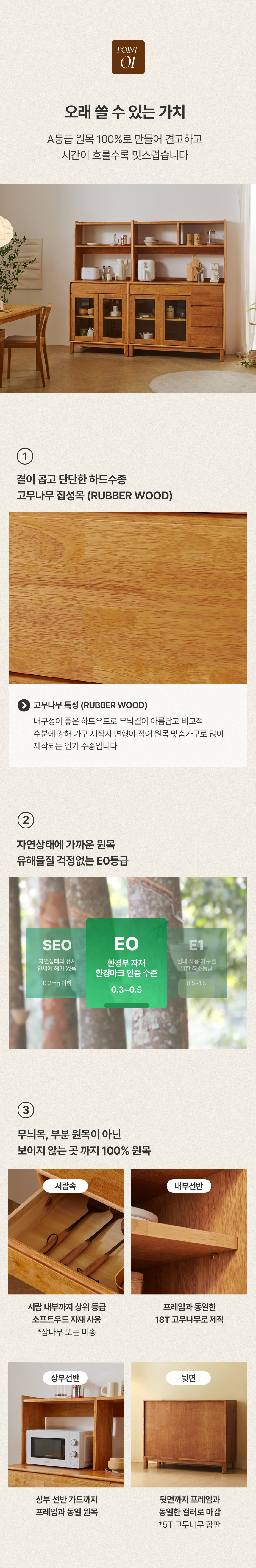 위켄드멘션 체크포인트02