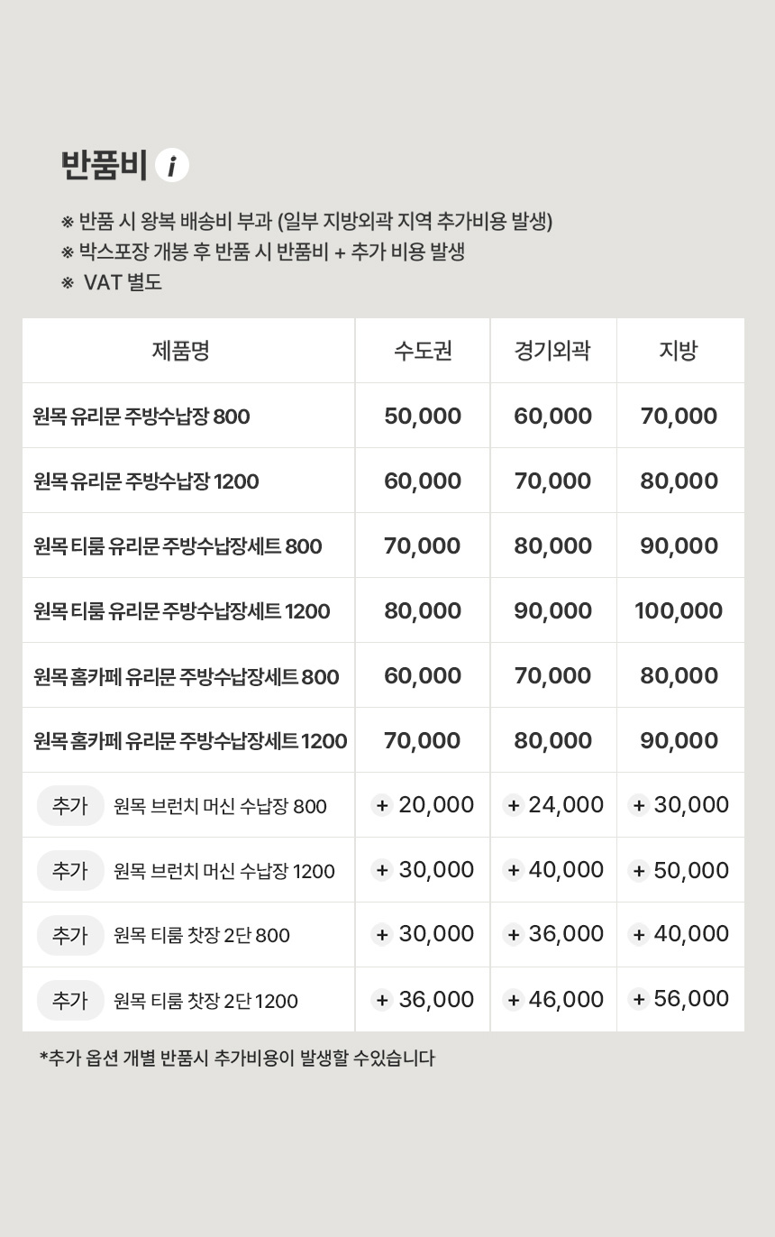 위켄드멘션 시리즈 반품비