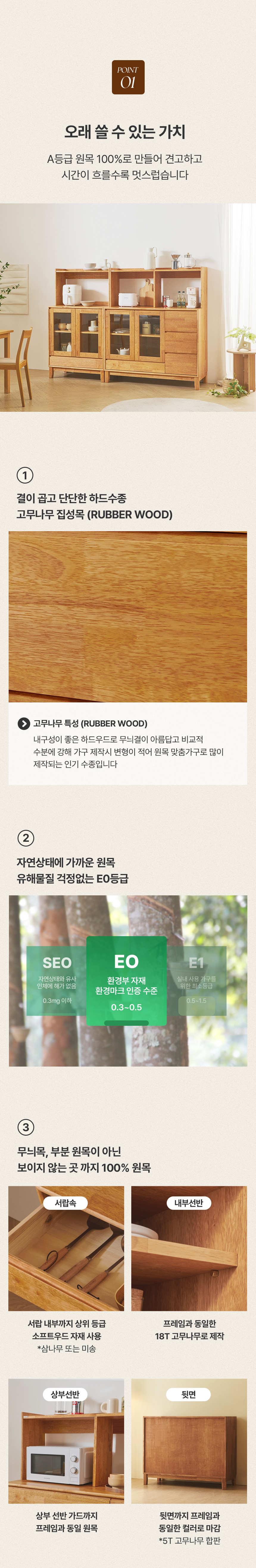 위켄드멘션 체크포인트