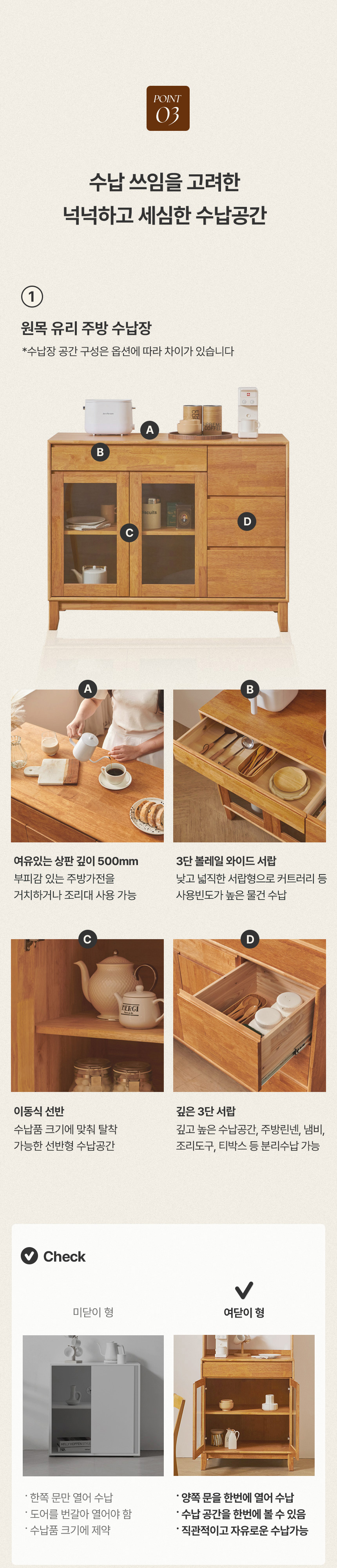 위켄드멘션 체크포인트