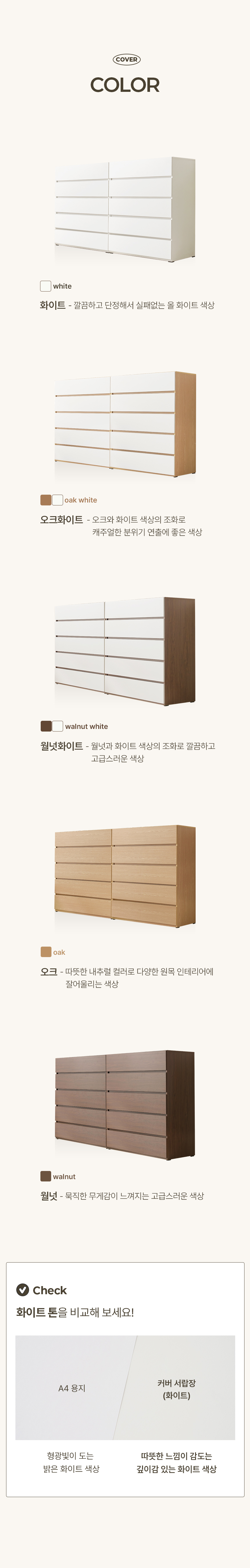 상품의 상세 설명 이미지
