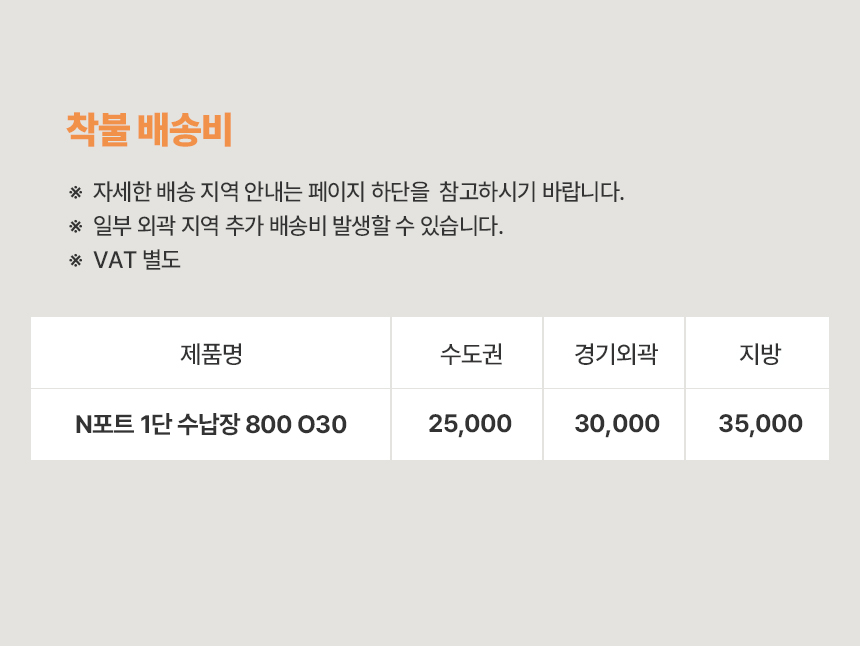 상품의 상세 설명 이미지