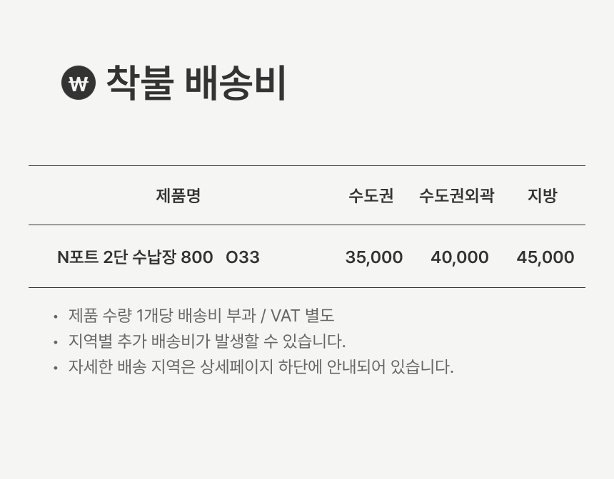 상품의 상세 설명 이미지