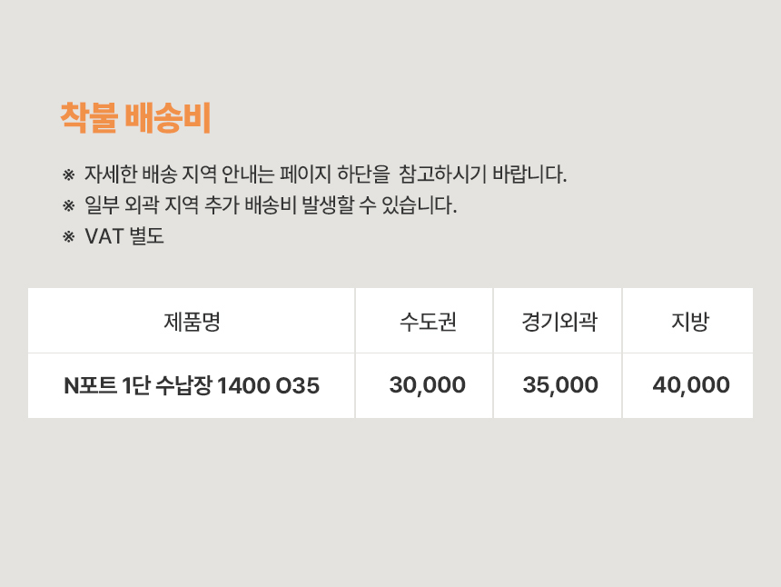 상품의 상세 설명 이미지