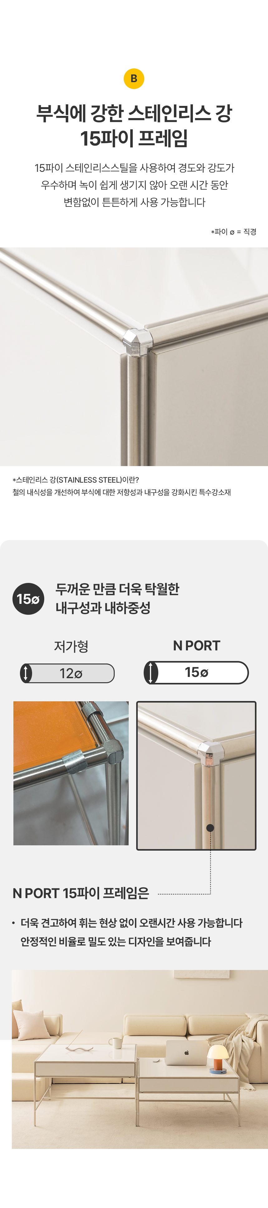 상품의 상세 설명 이미지