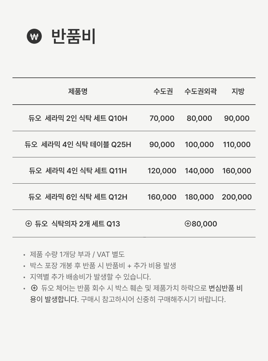 상품의 상세 설명 이미지