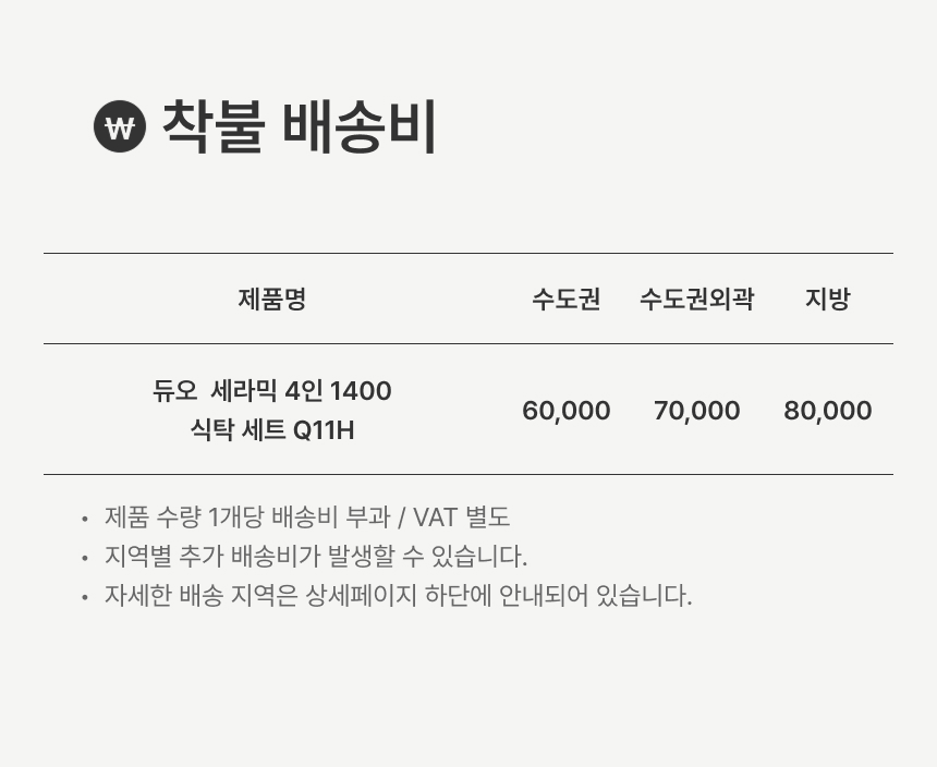 상품의 상세 설명 이미지