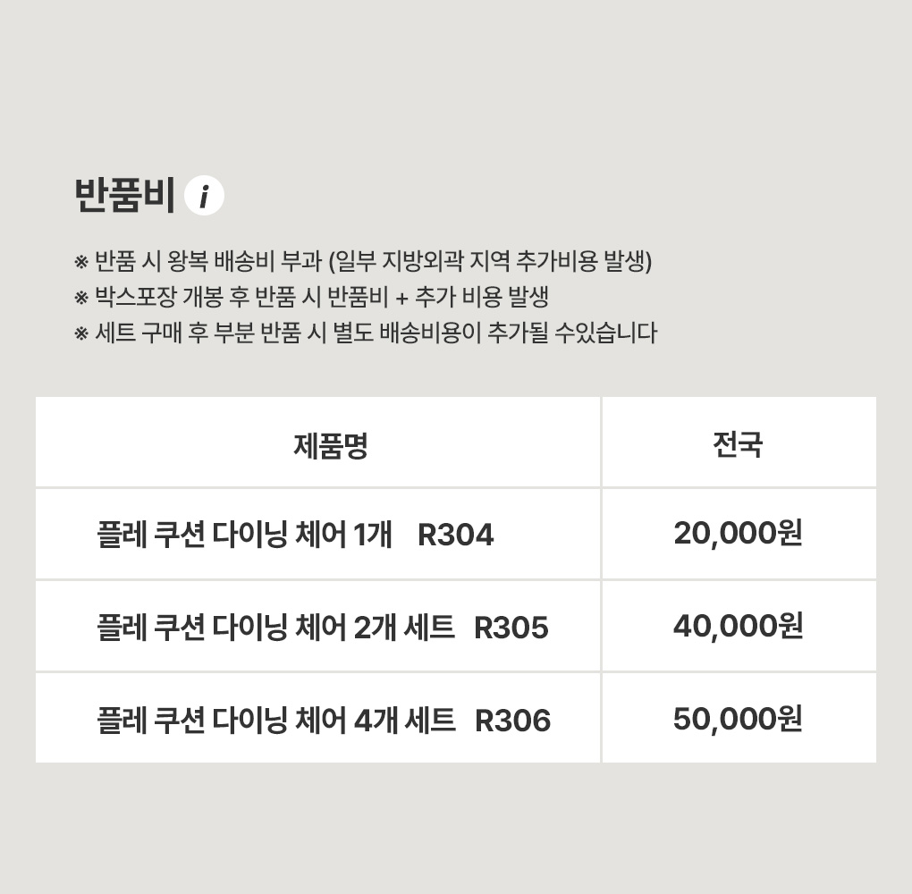 상품의 상세 설명 이미지