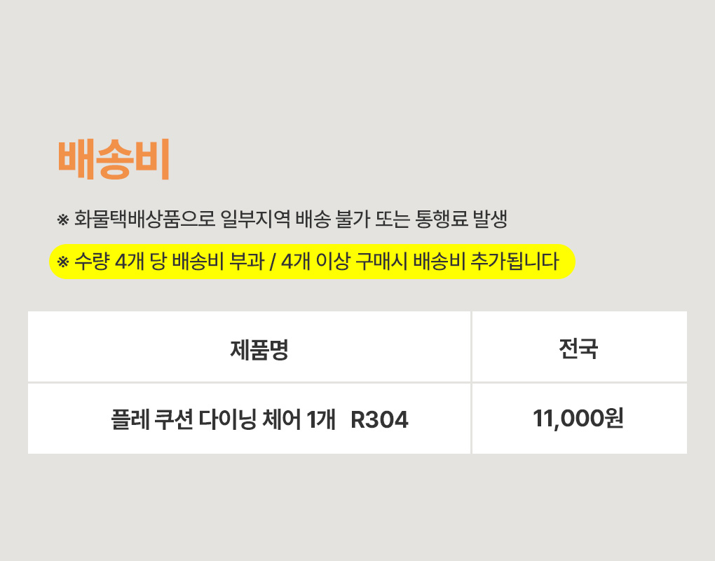 상품의 상세 설명 이미지