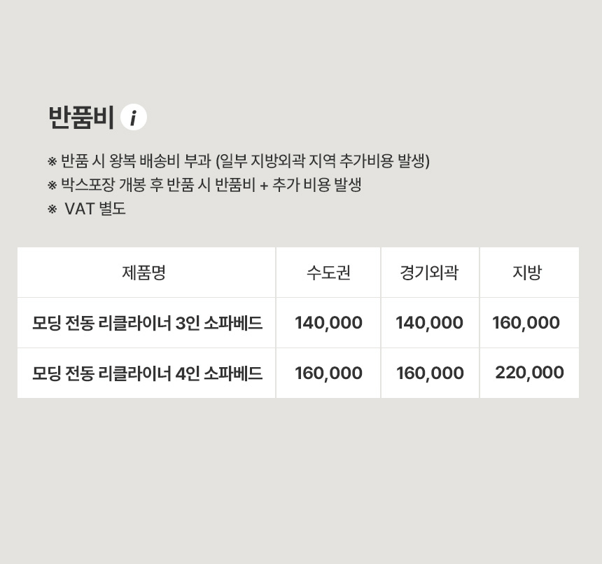 상품의 상세 설명 이미지
