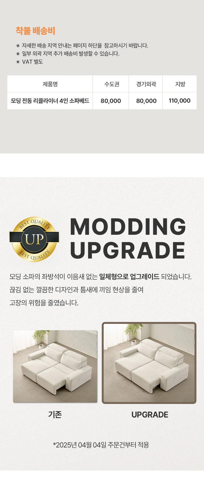 상품의 상세 설명 이미지